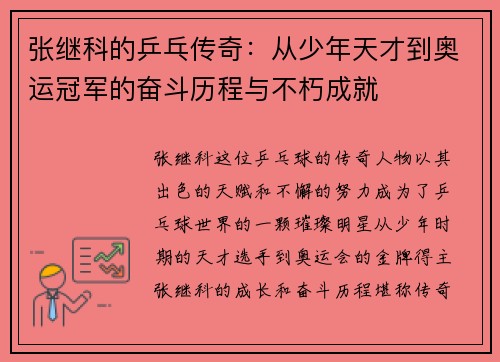 张继科的乒乓传奇:从少年天才到奥运冠军的奋斗历程与不朽成就 张继科的乒乓传奇:从少年天才到奥运冠军的奋斗历程与不朽成就